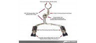 AWE Tuning 4.0T Track Edition Exhaust